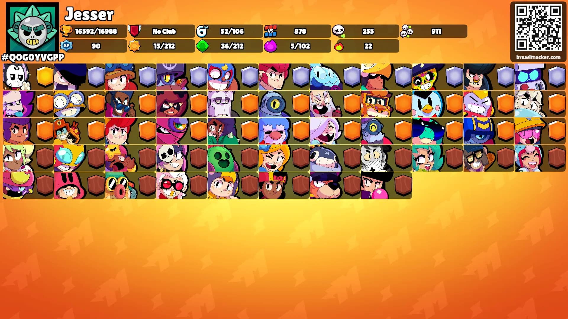 Jesser's Ranks