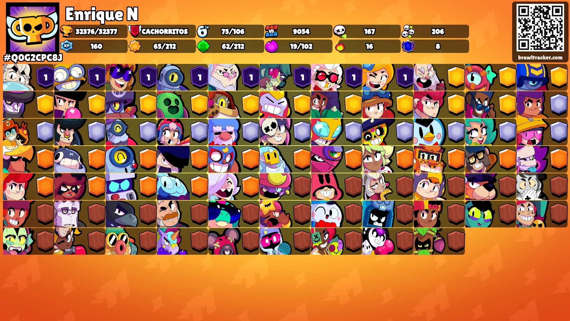 Enrique N's Ranks