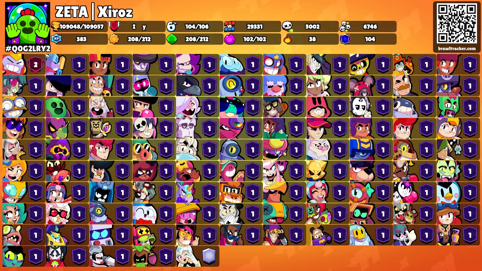 ZETA|Xiroz's Ranks