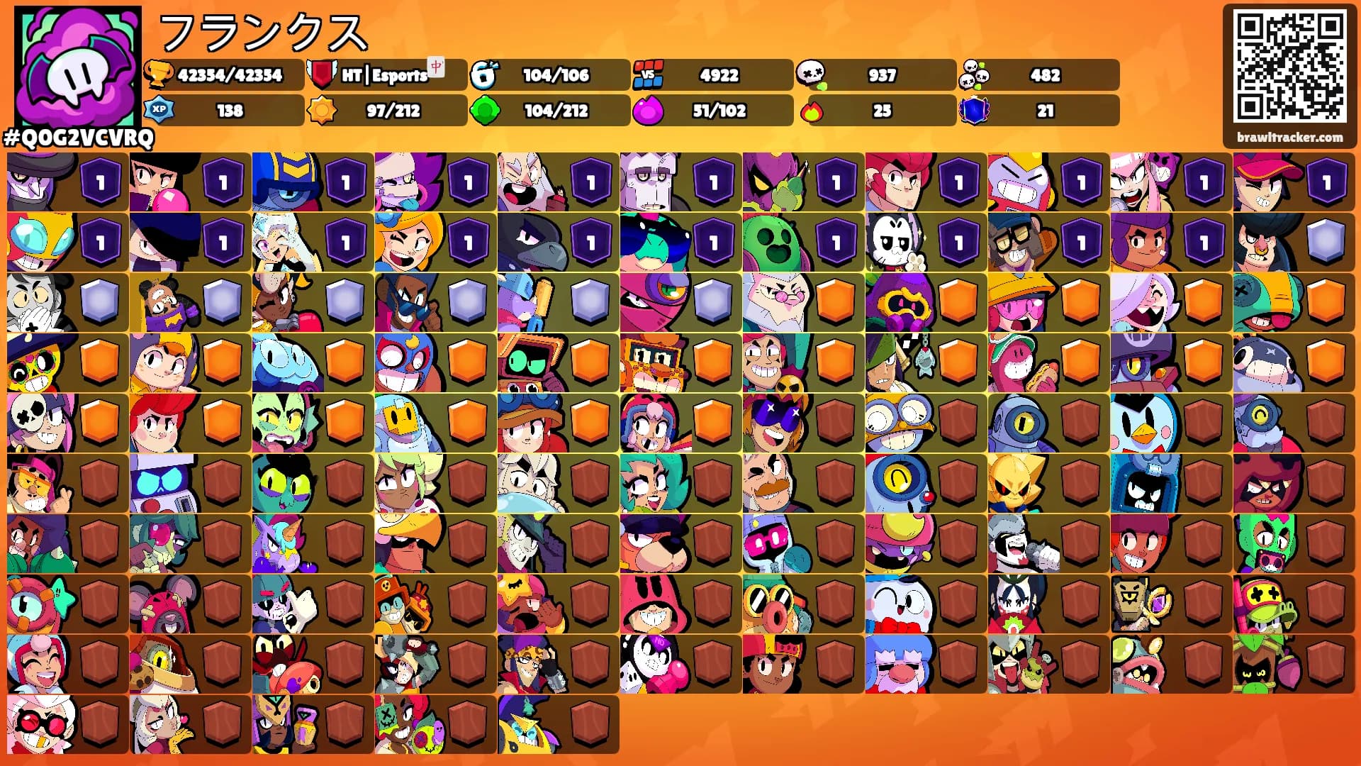 フランクス's Ranks