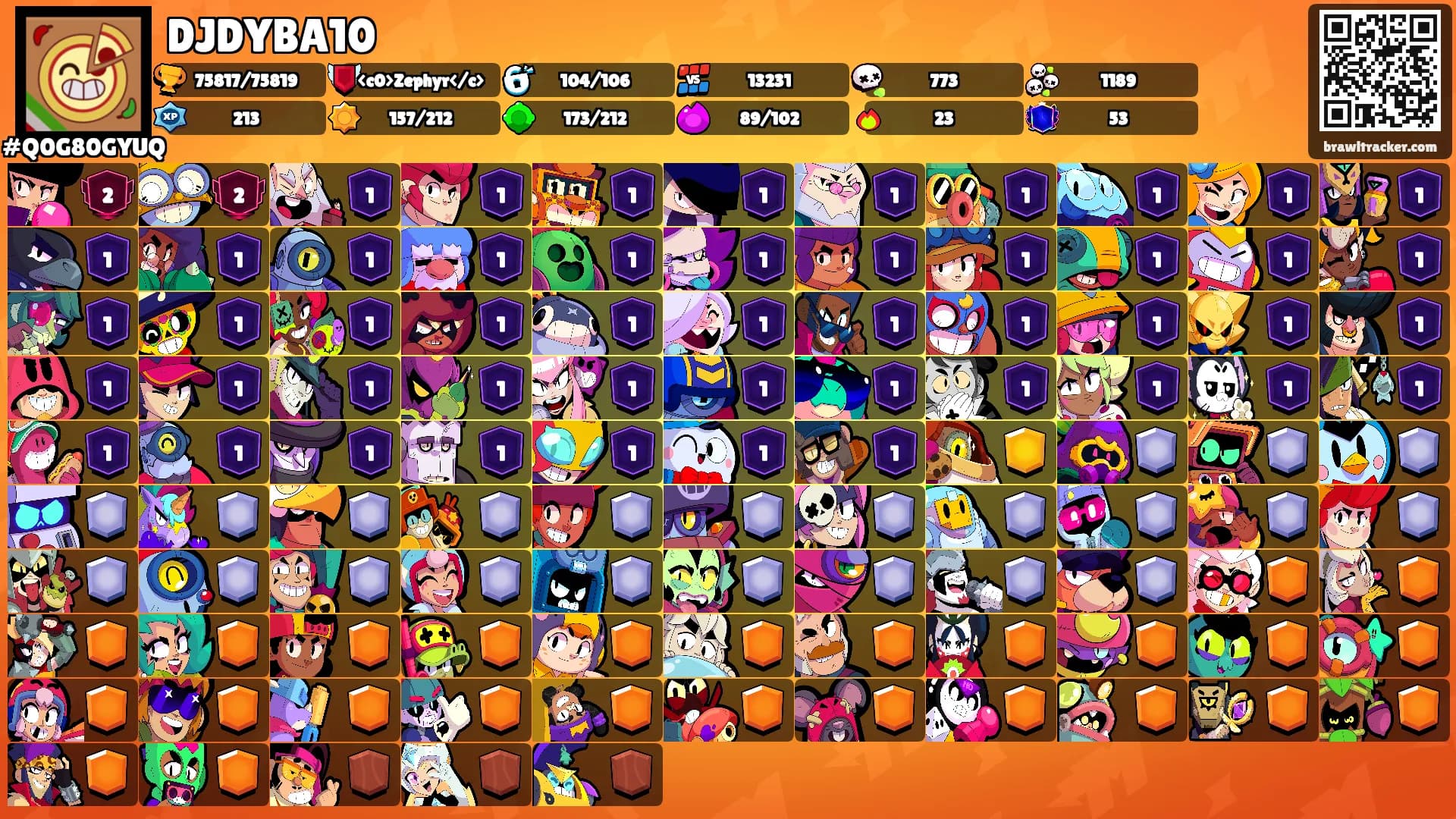 DJDYBA10's Ranks