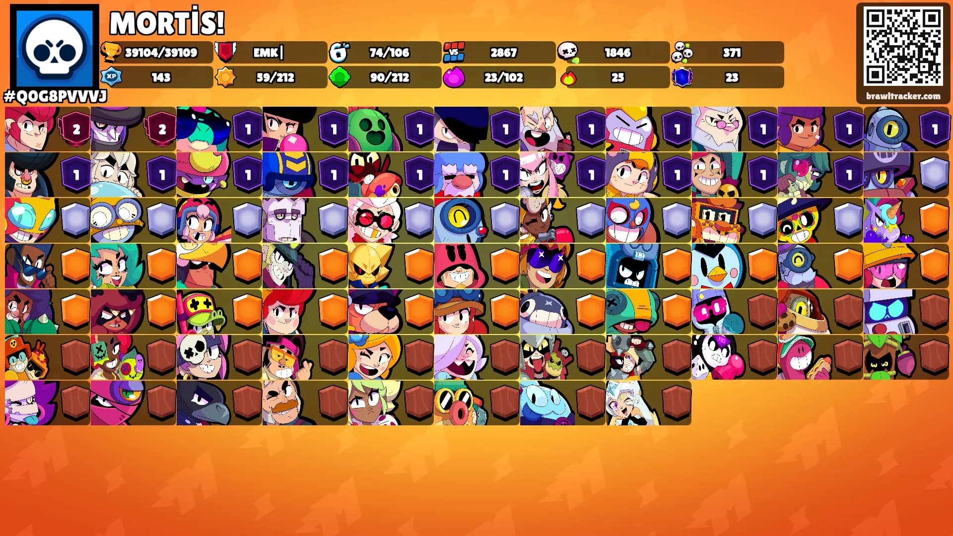 MORTİS!'s Ranks