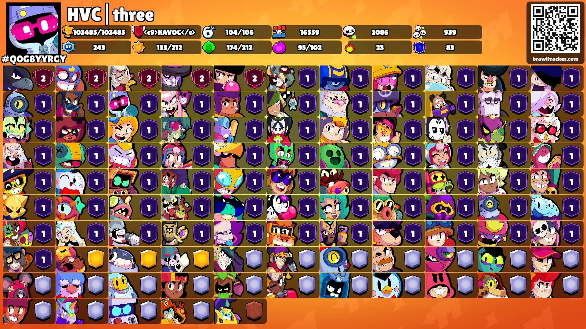 HVC|three's Ranks
