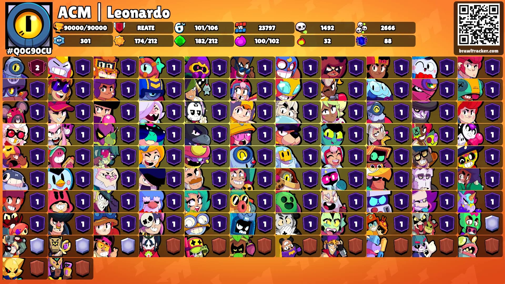 ACM | Leonardo's Ranks