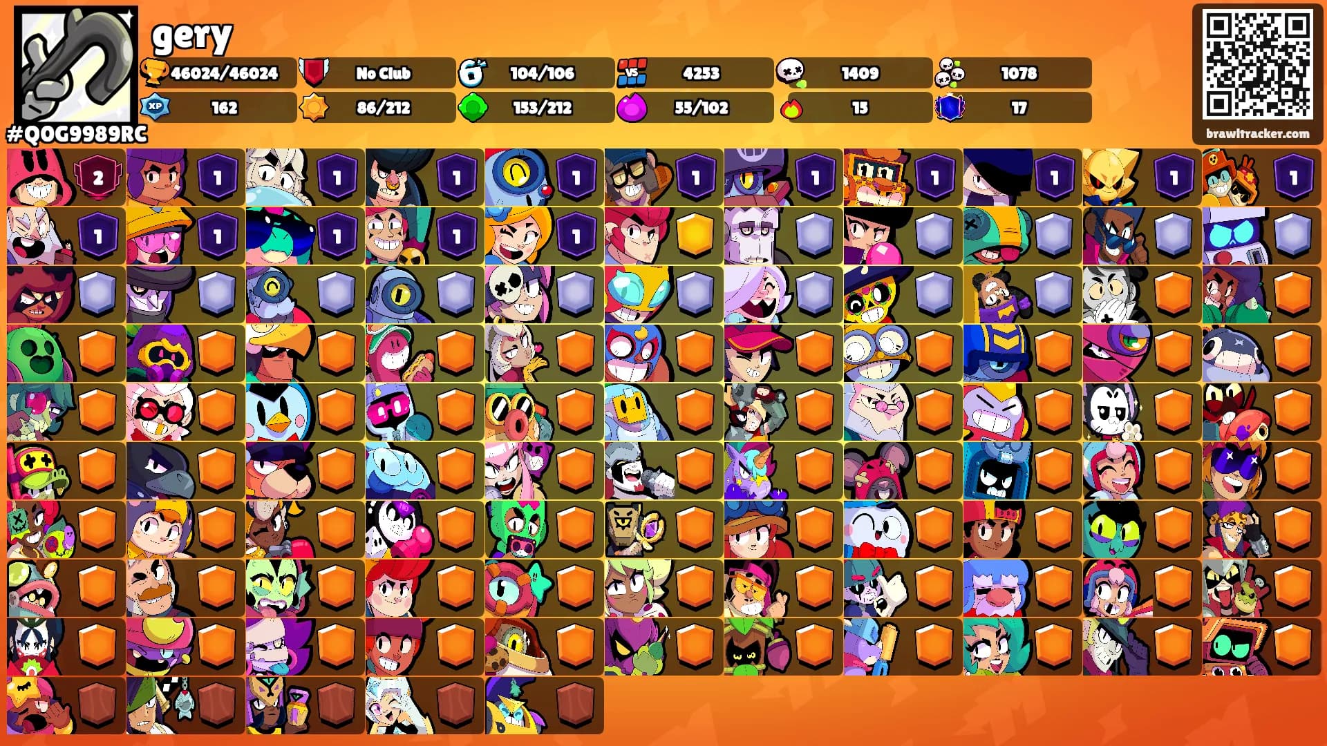 gery's Ranks