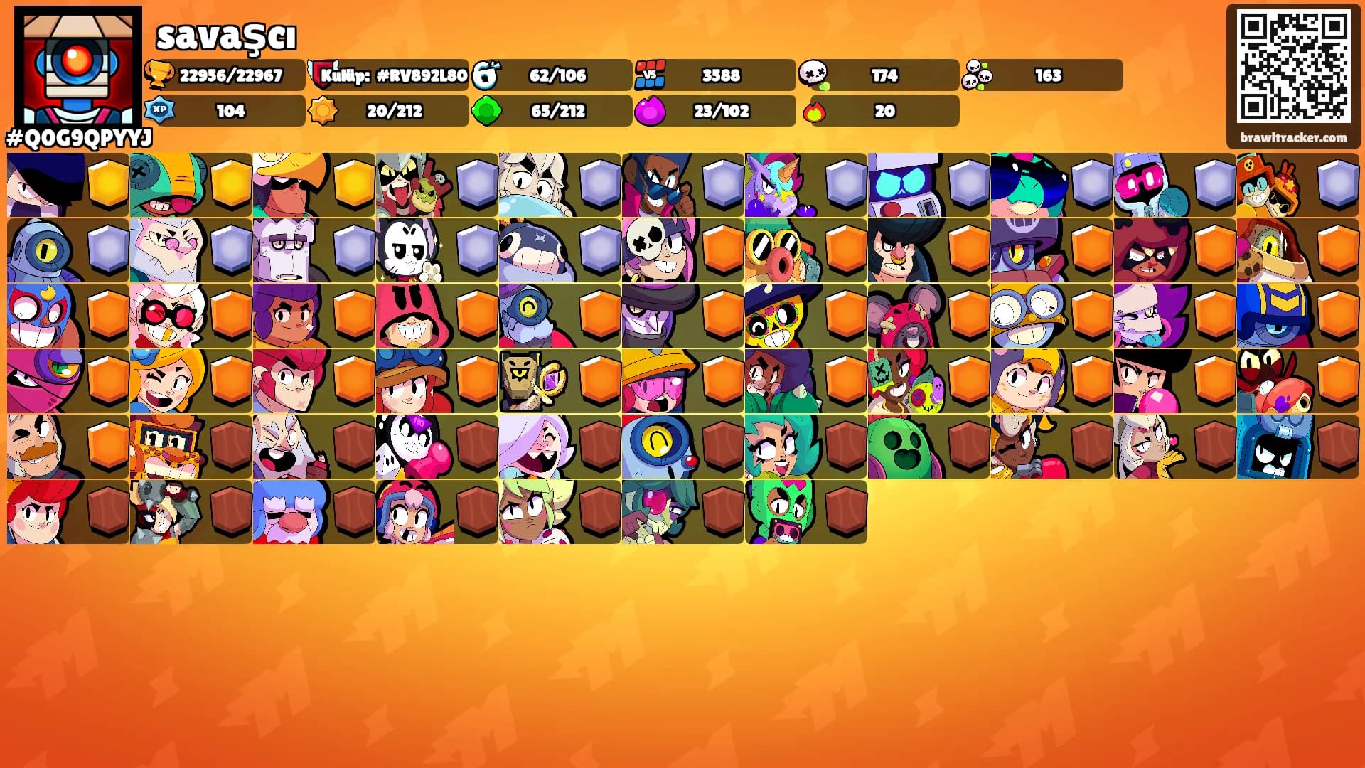 savaşcı's Ranks