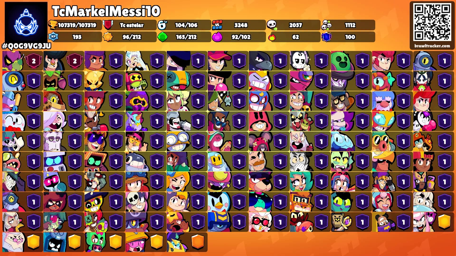 TcMarkelMessi10's Ranks
