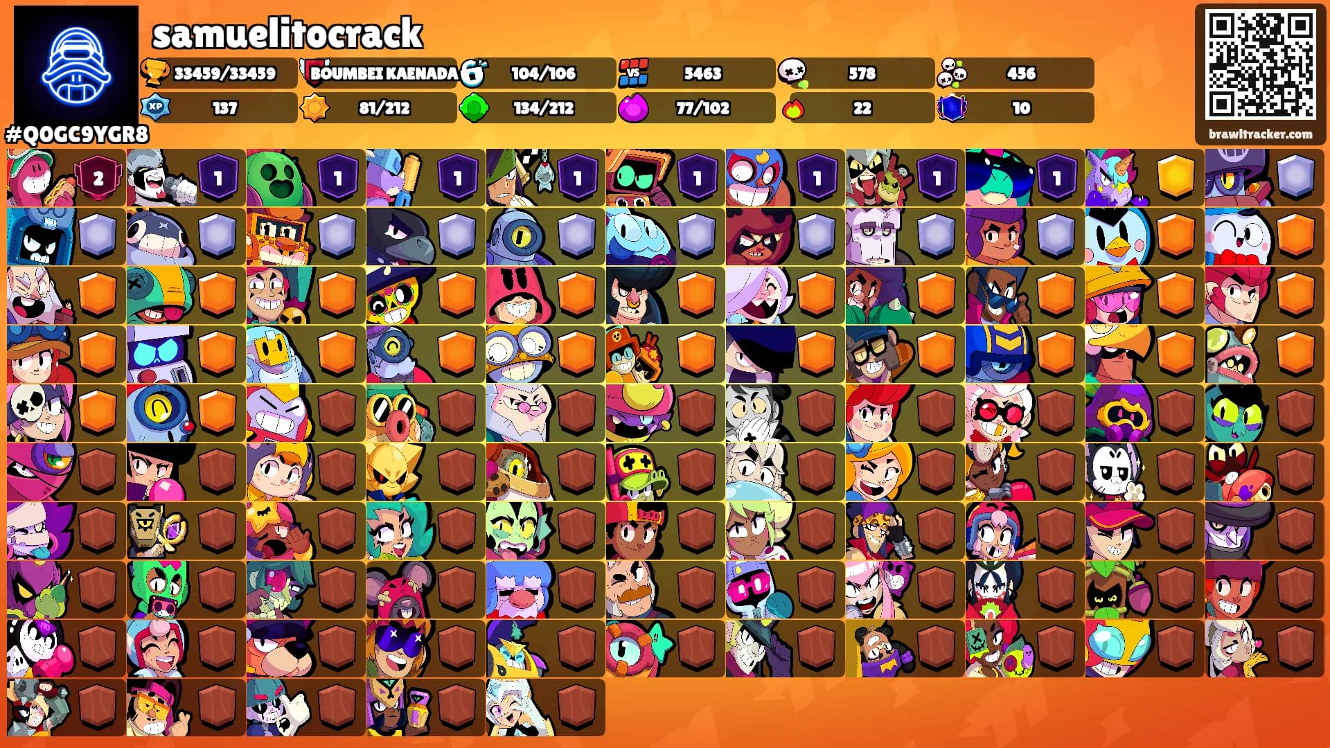samuelitocrack's Ranks
