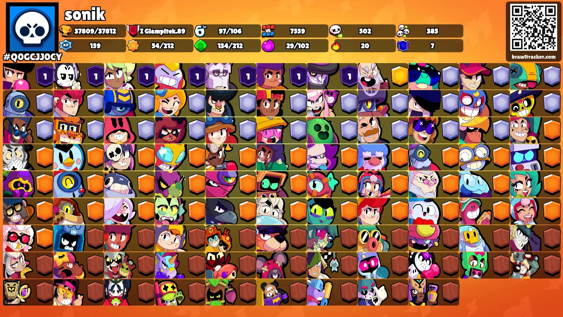 sonik's Ranks