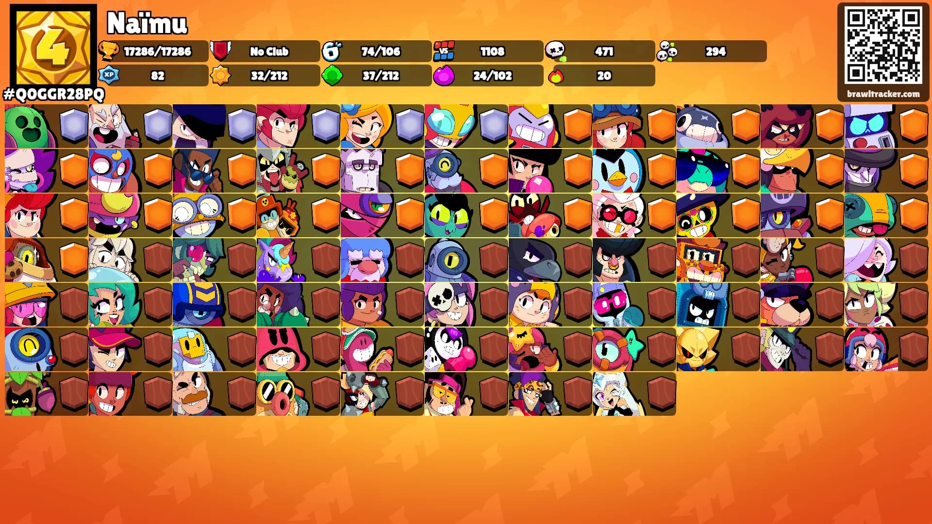 Naïmu's Ranks
