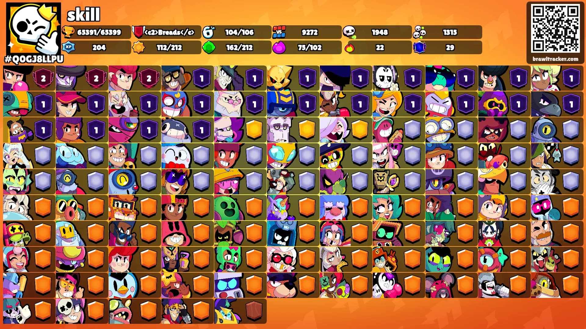 skill's Ranks
