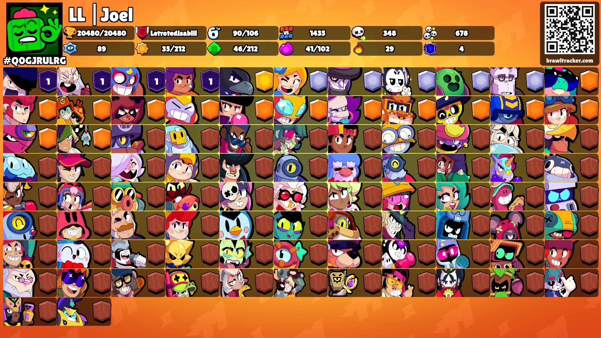 LL |Joel's Ranks