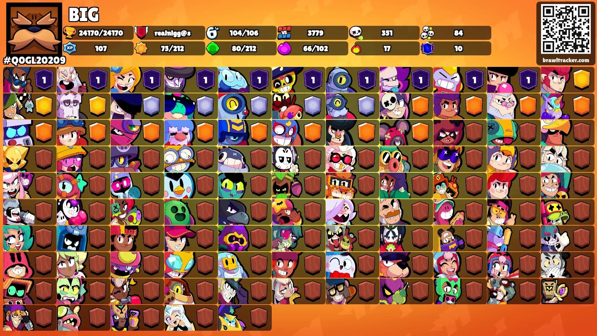 BIG's Ranks