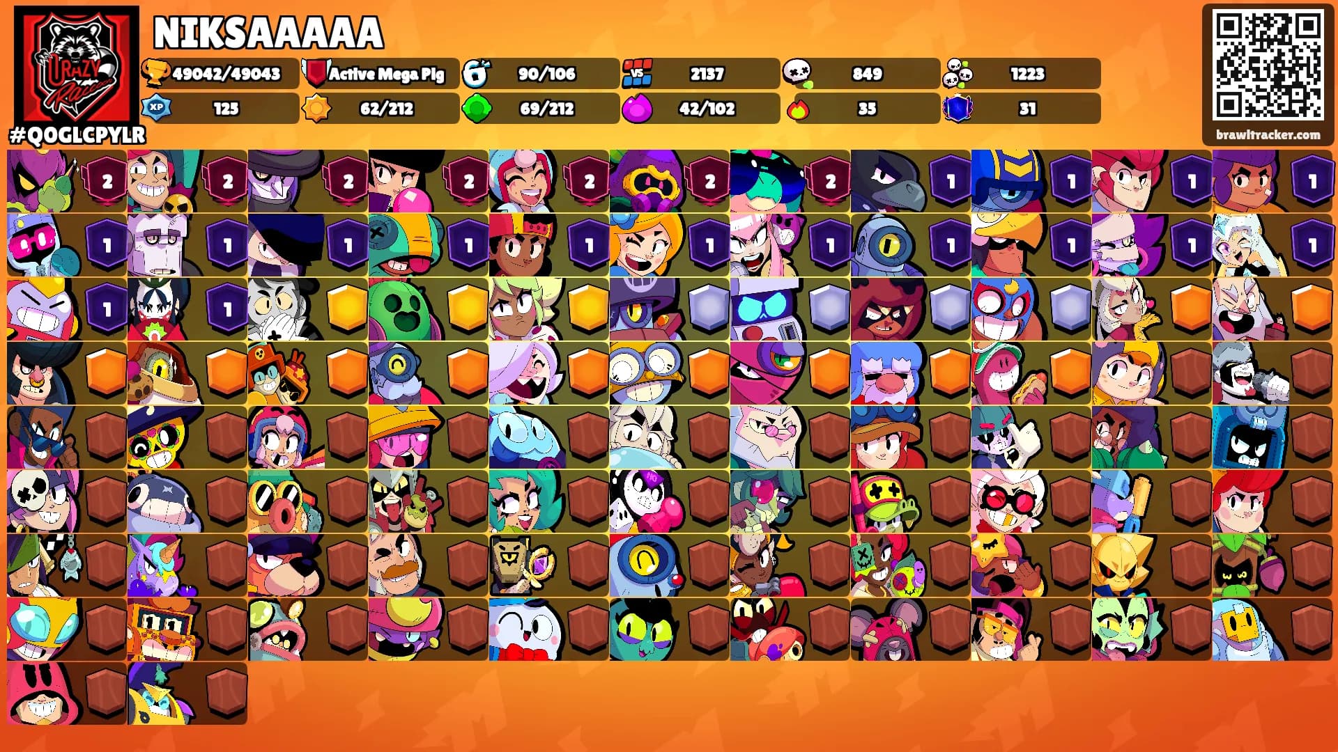 NIKSAAAAA's Ranks
