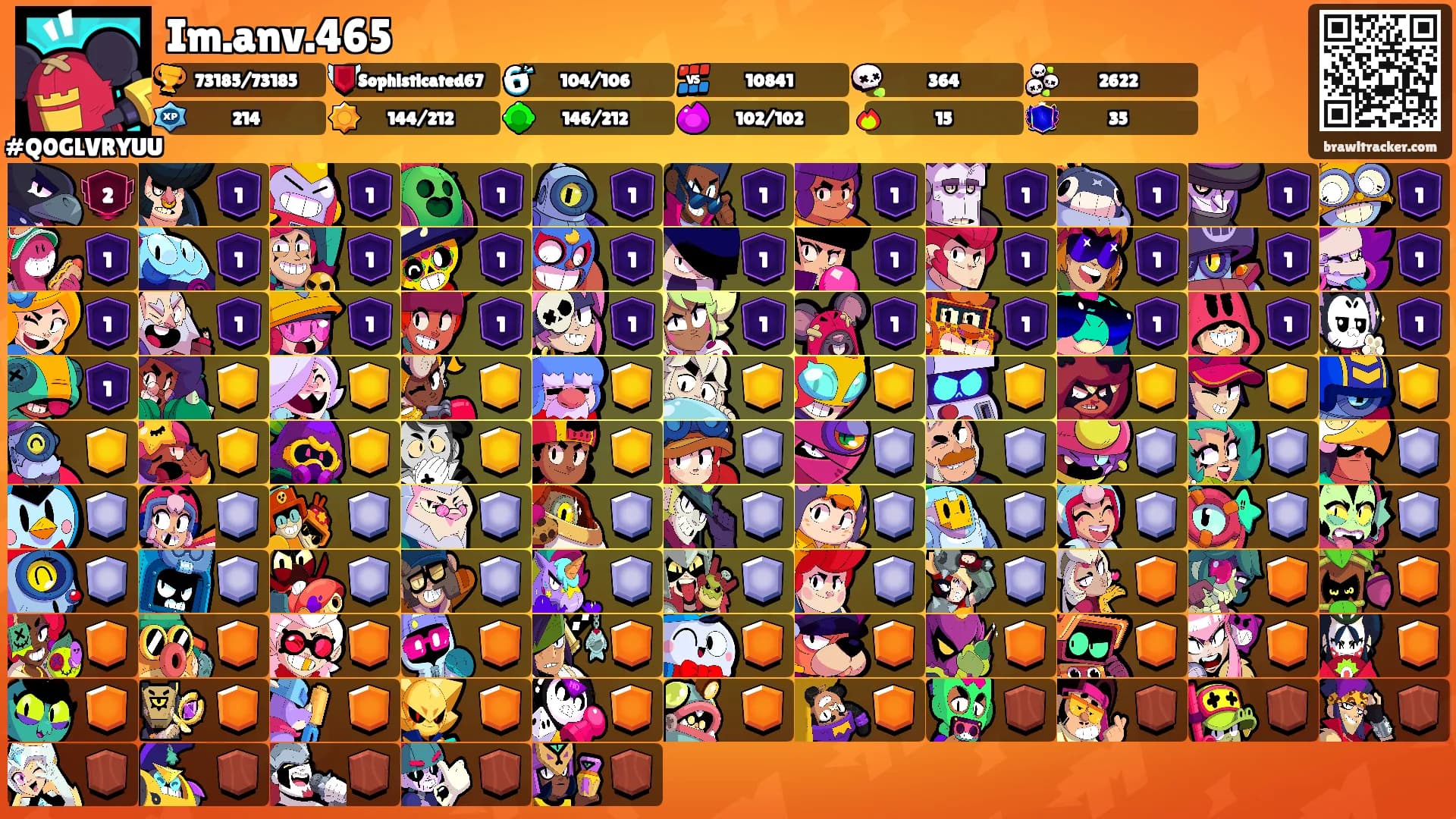 Im.anv.465's Ranks