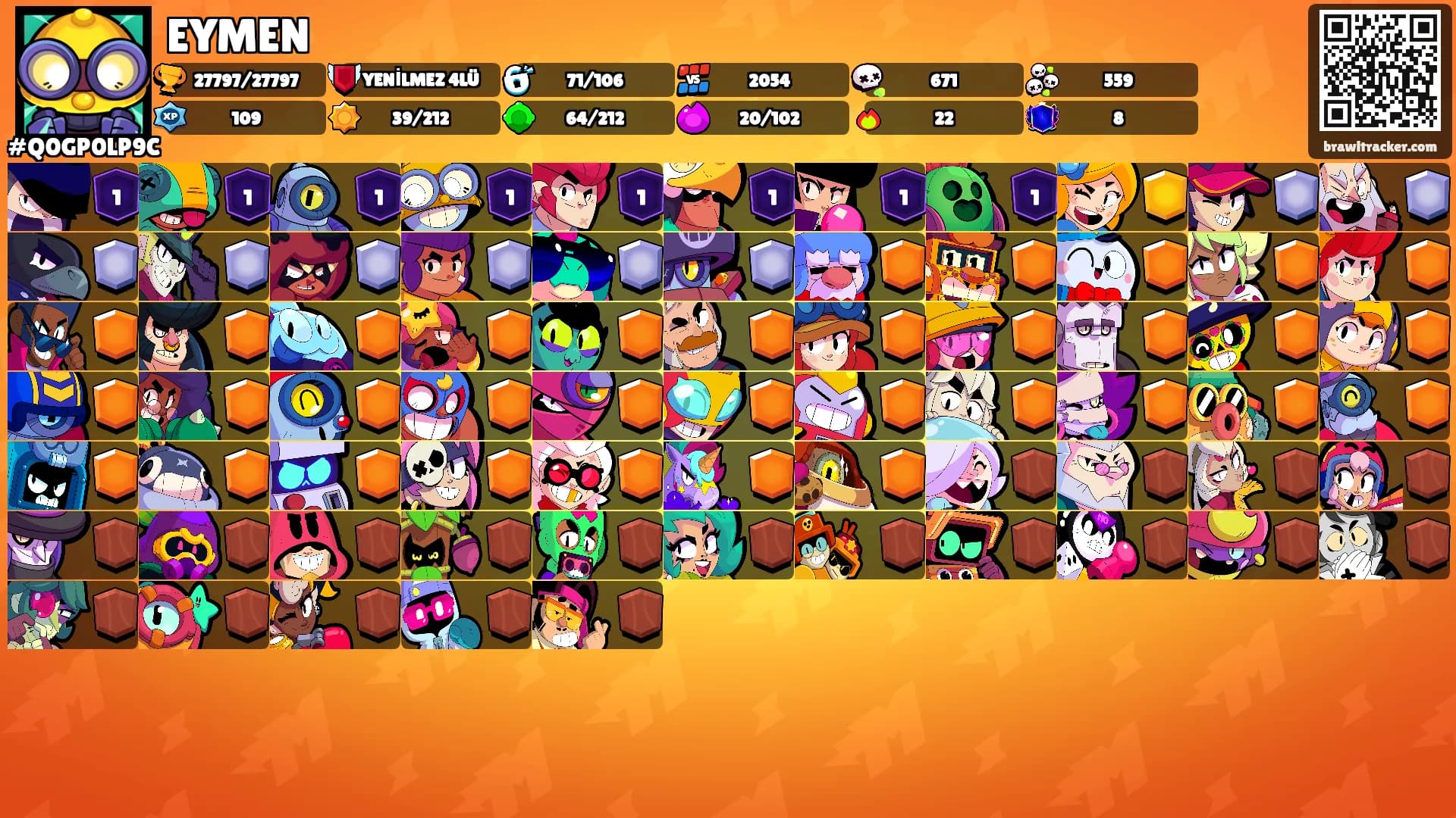 EYMEN's Ranks