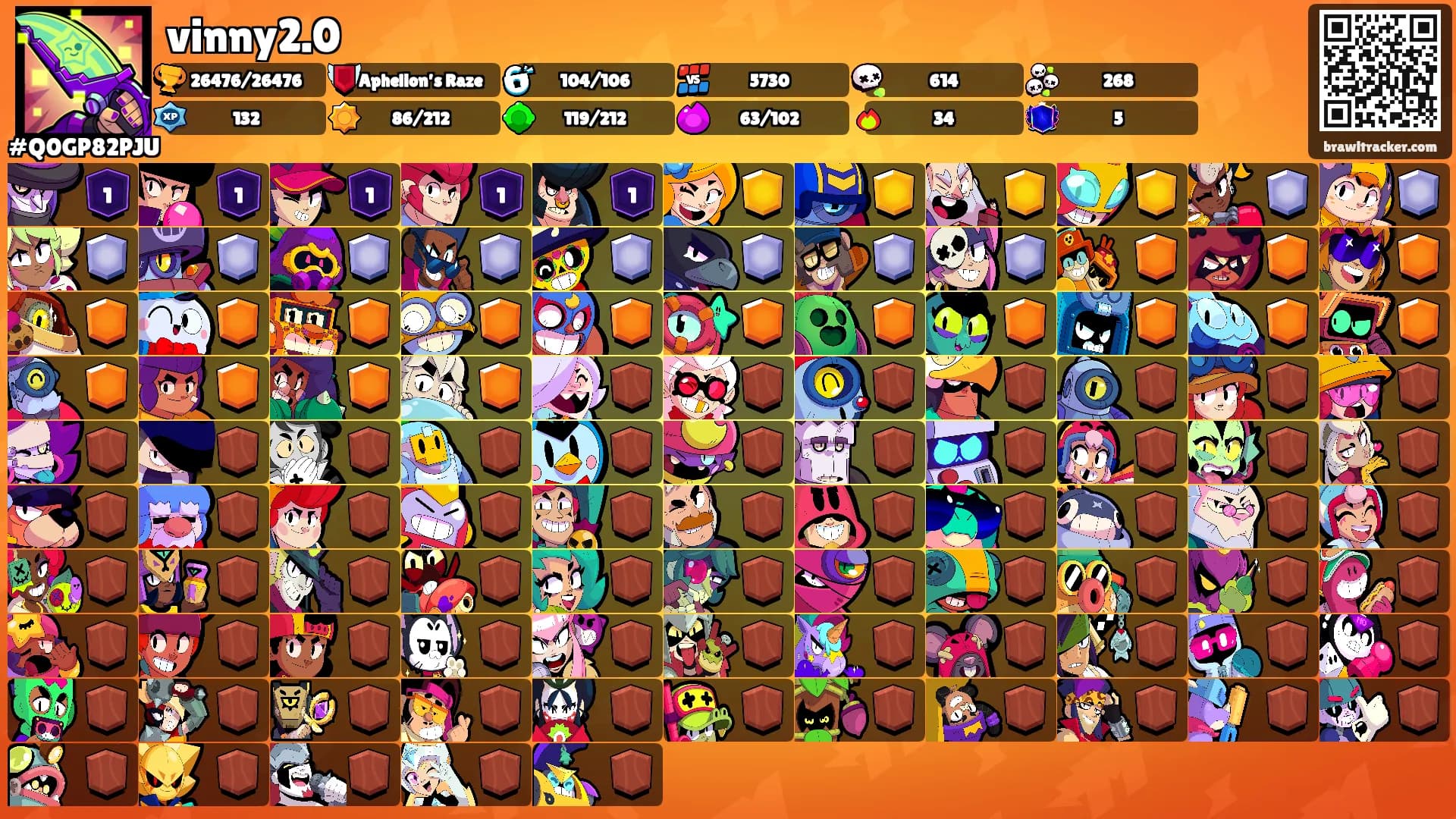 vinny2.0's Ranks