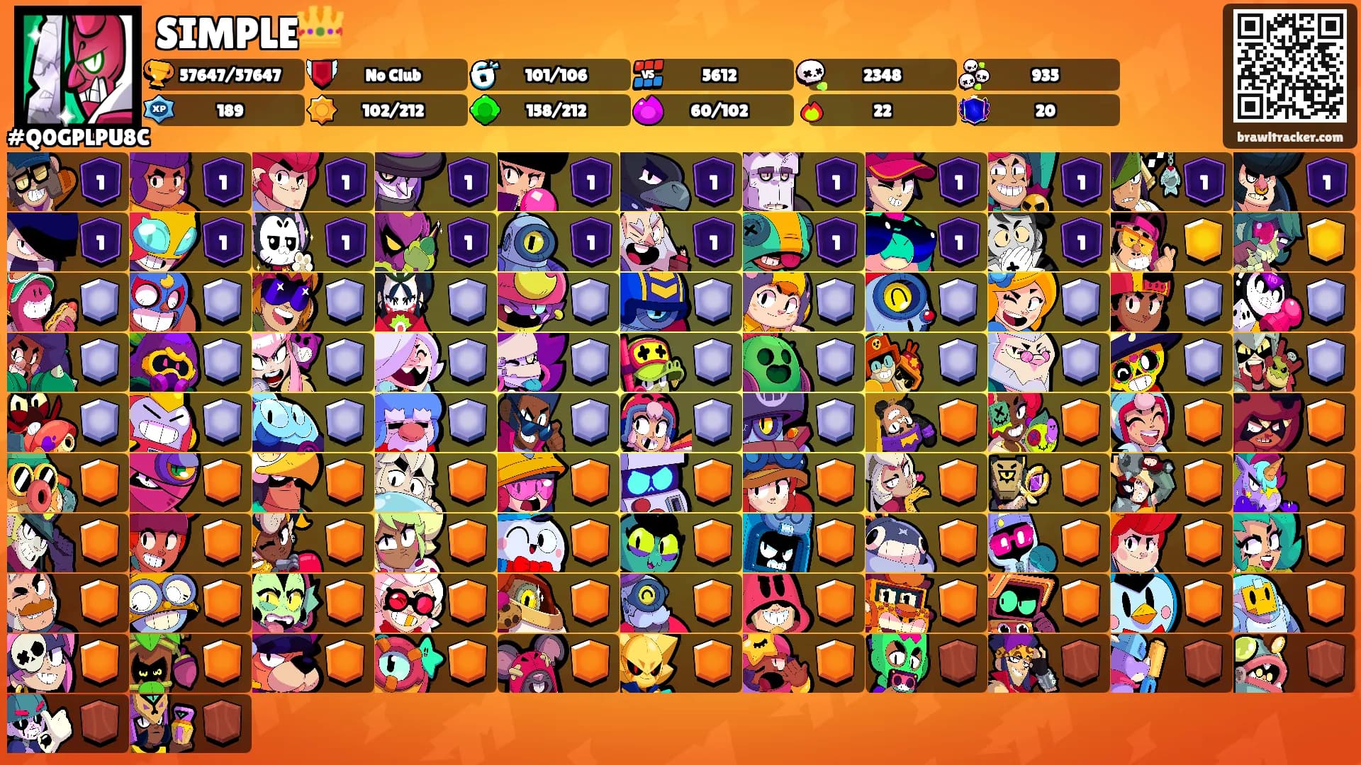 SIMPLE👑's Ranks