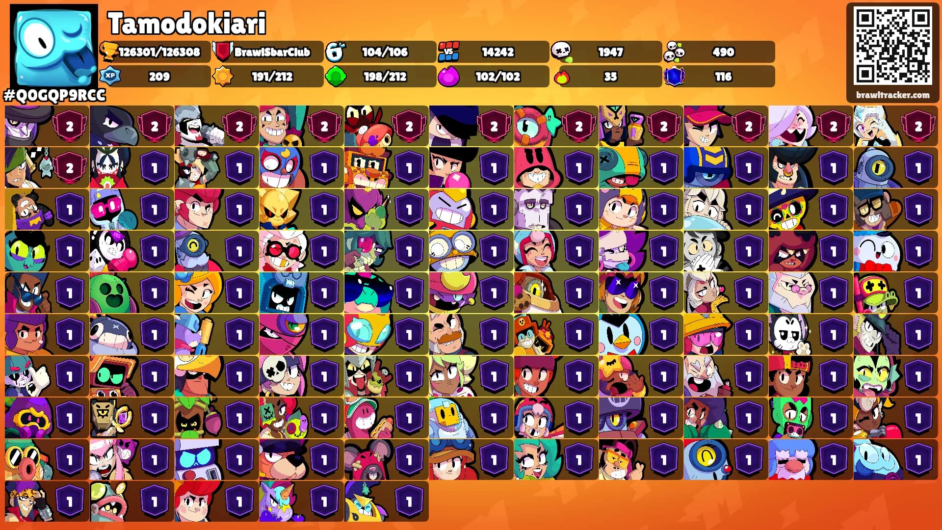 Tamodokiari's Ranks