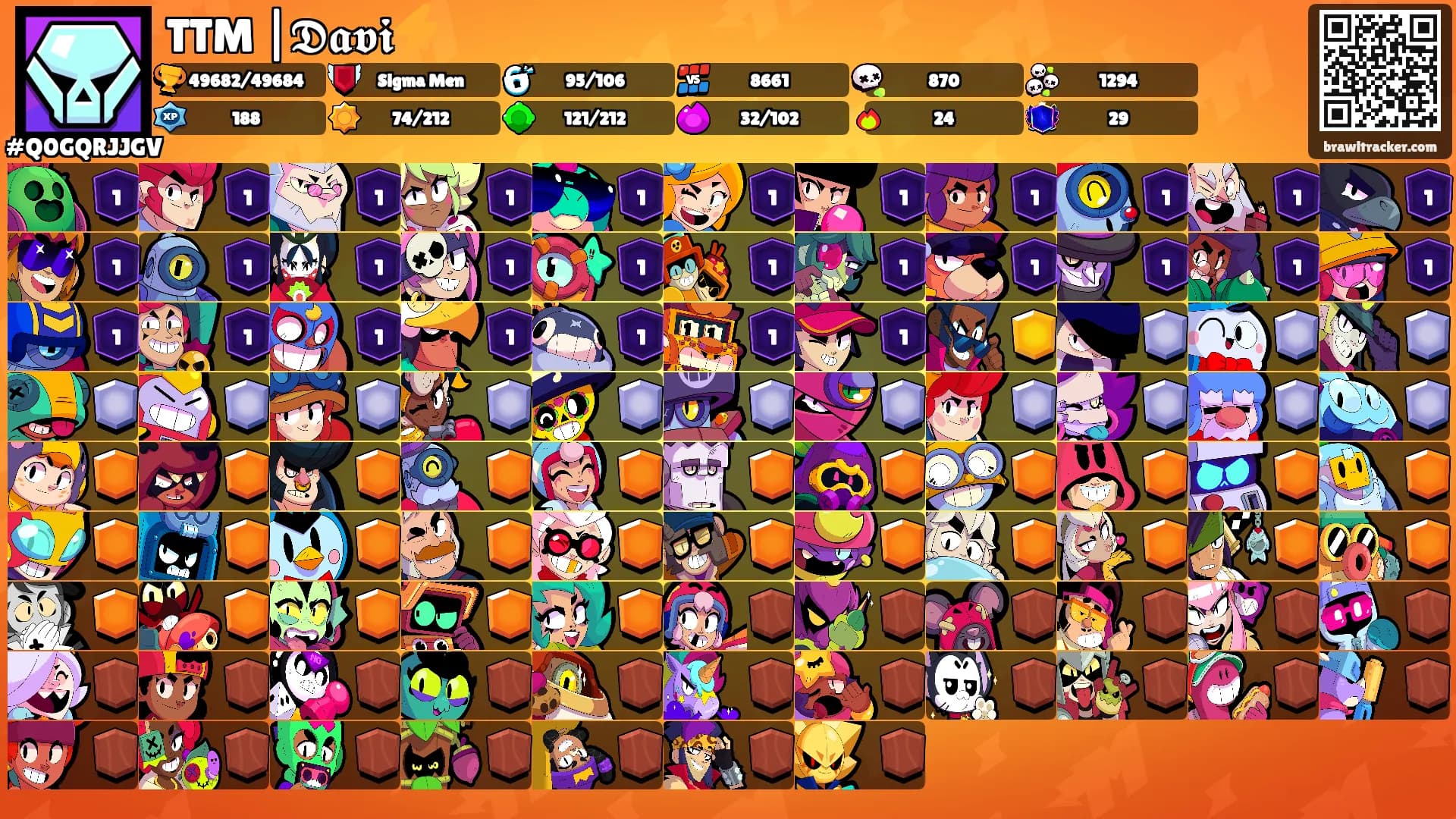 TTM |𝕯𝖆𝖛𝖎⚡'s Ranks