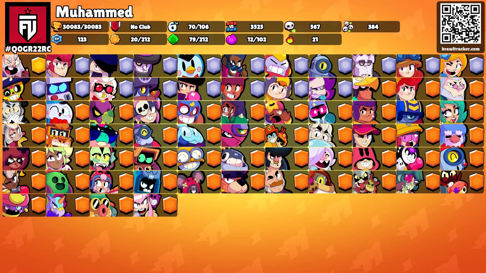 Muhammed's Ranks