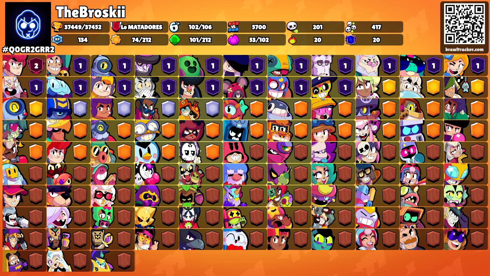 TheBroskii's Ranks
