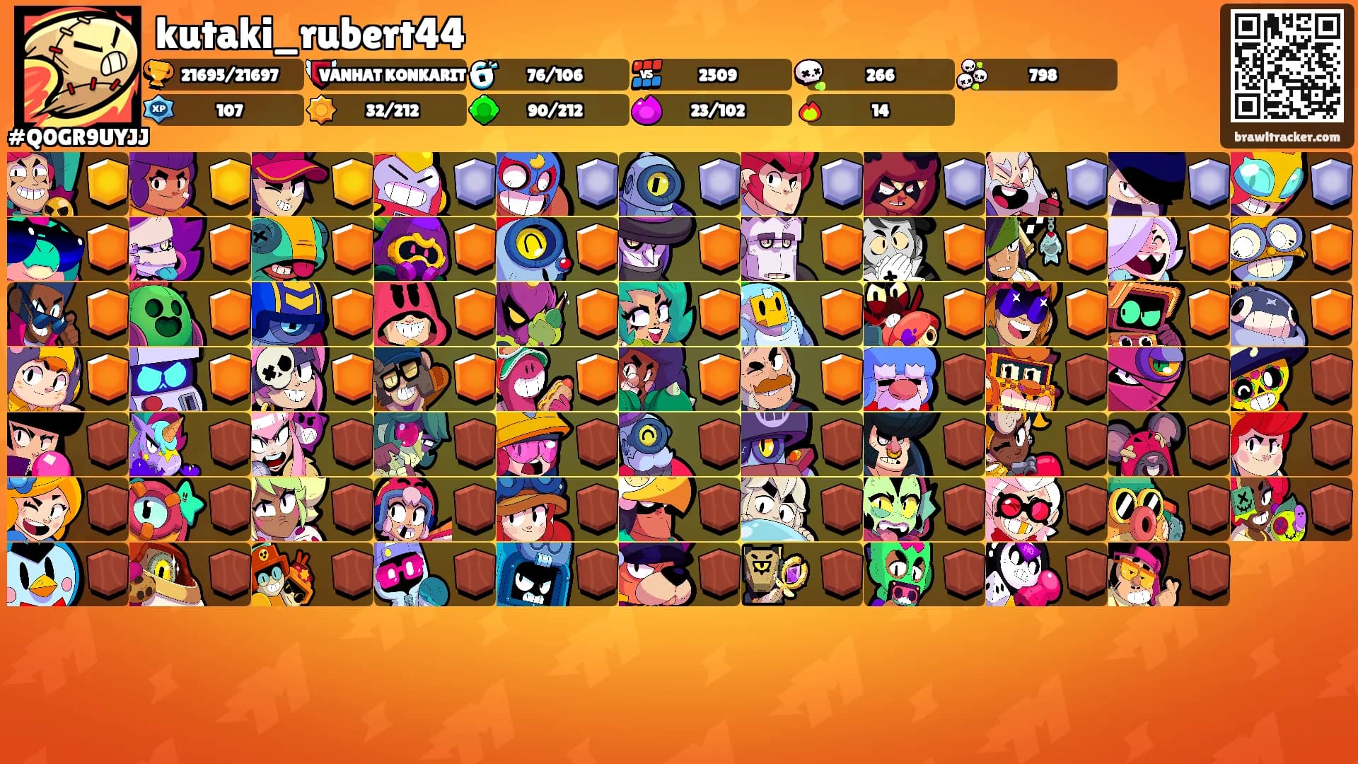 kutaki_rubert44's Ranks