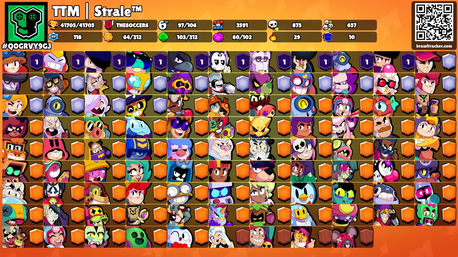 TTM | Strale™'s Ranks