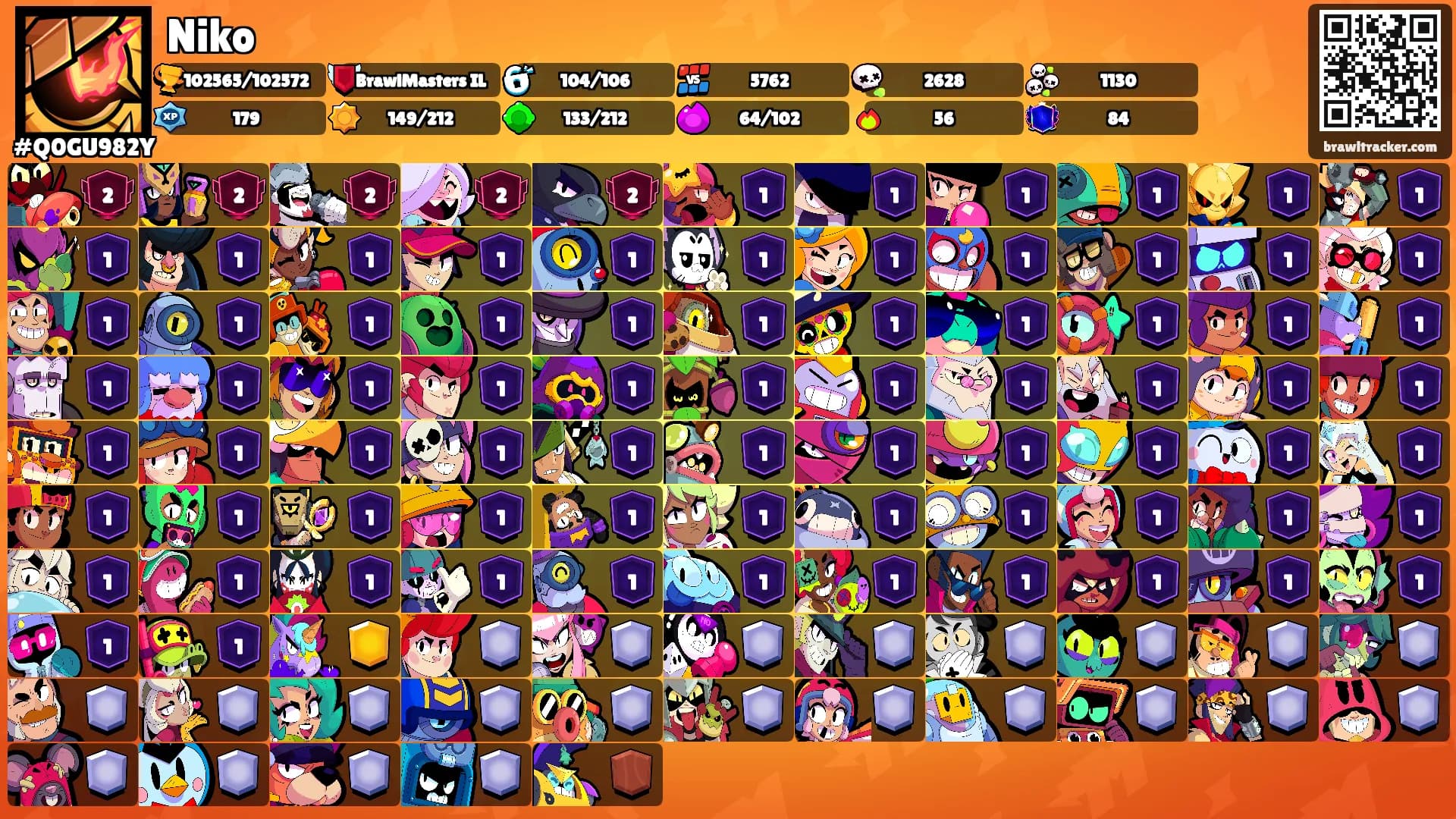 Niko's Ranks