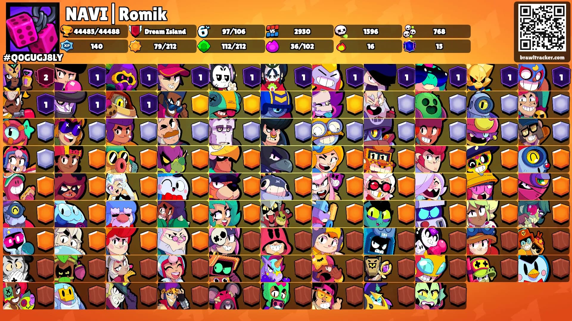 NAVI|Romik's Ranks