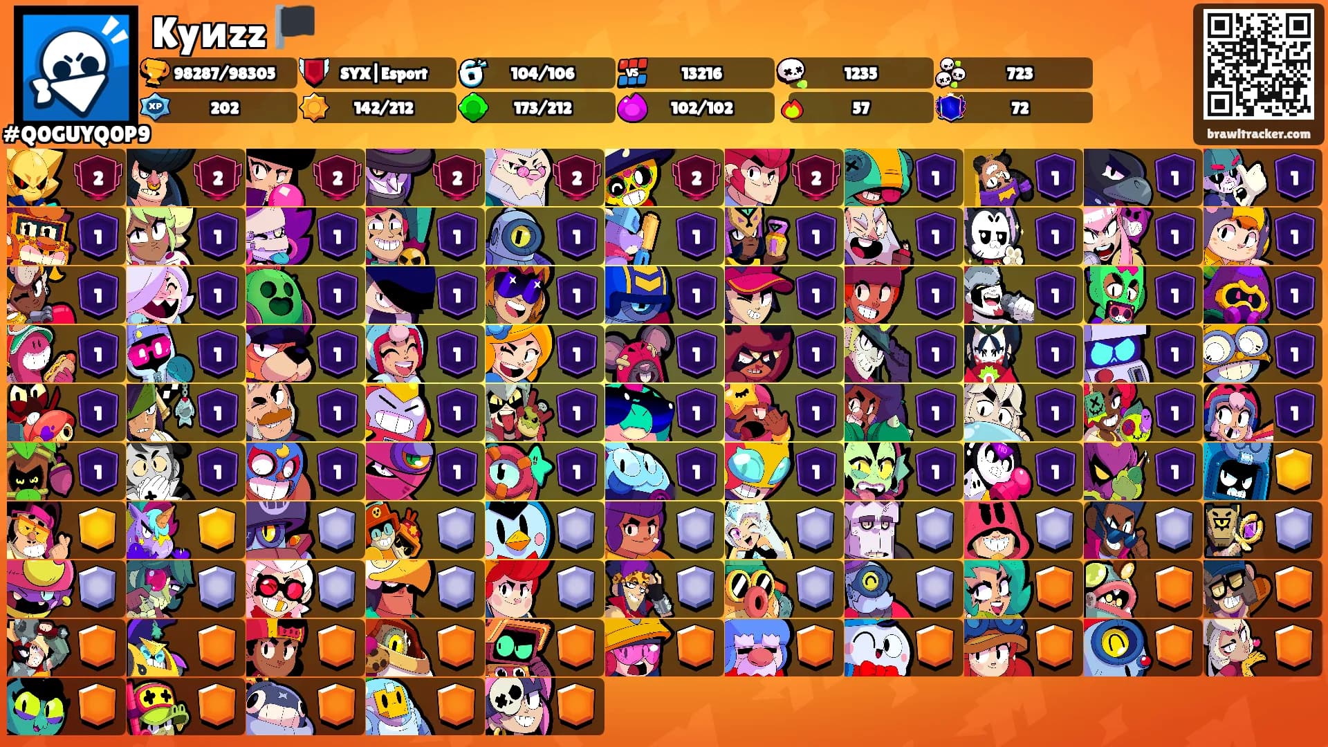 Kyиzz 🏴's Ranks