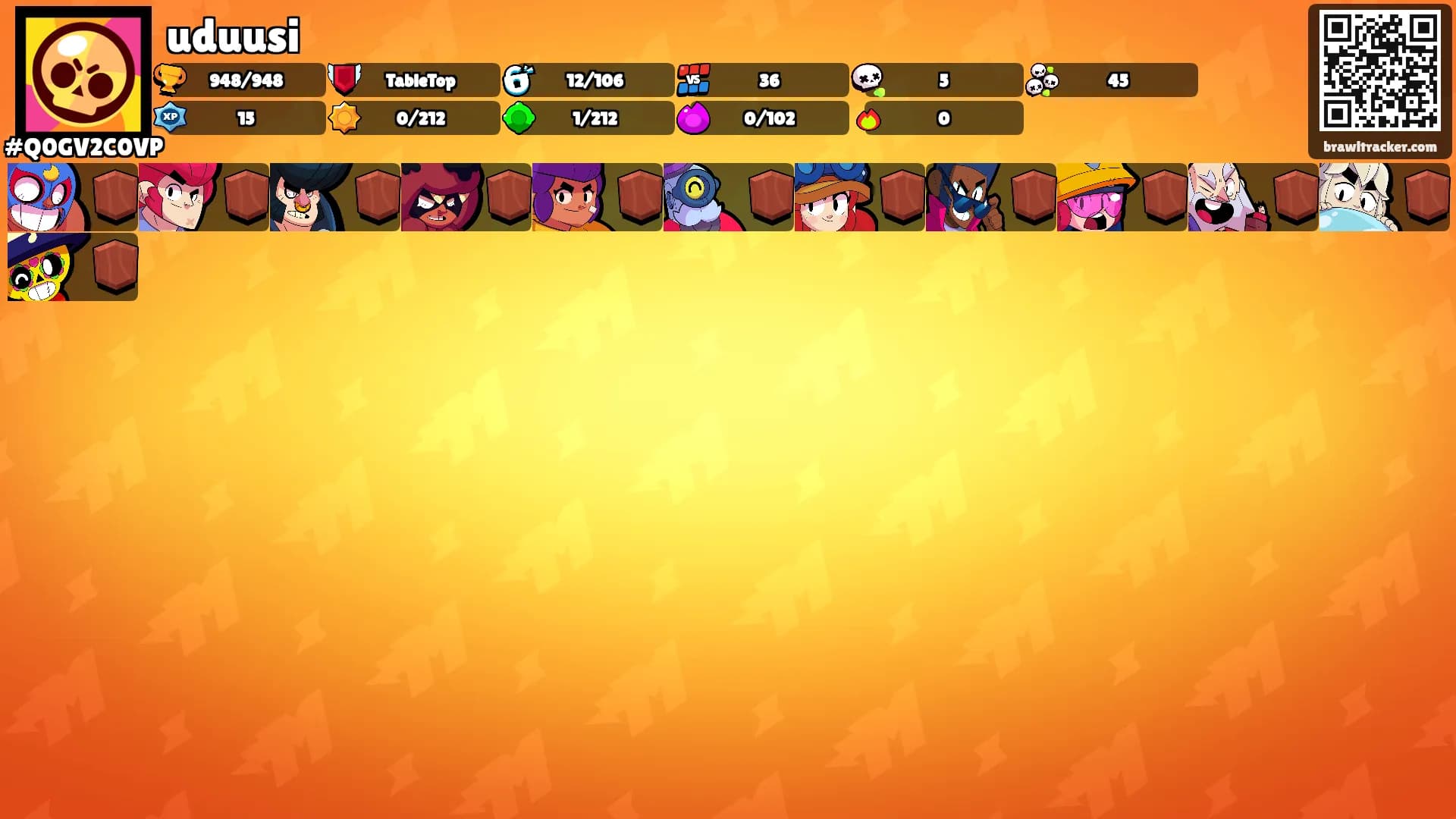 uduusi's Ranks