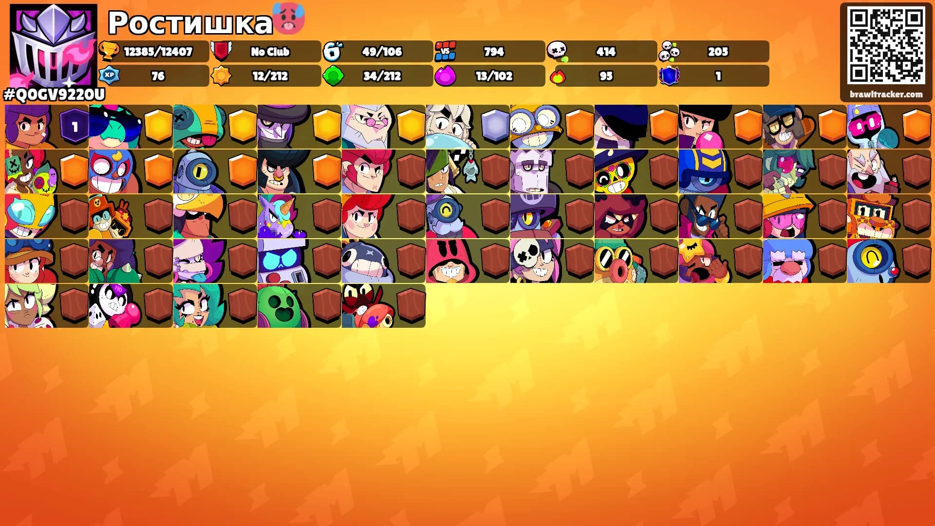 Ростишка🥵's Ranks