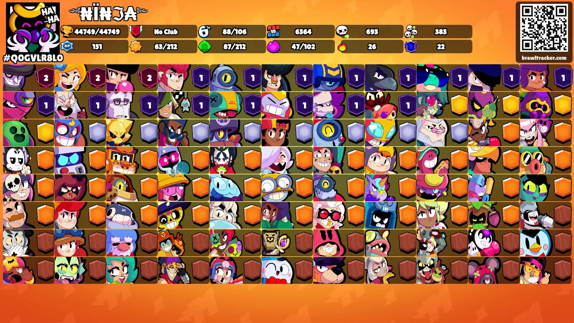꧁༺₦Ї₦ℑ₳༻꧂'s Ranks