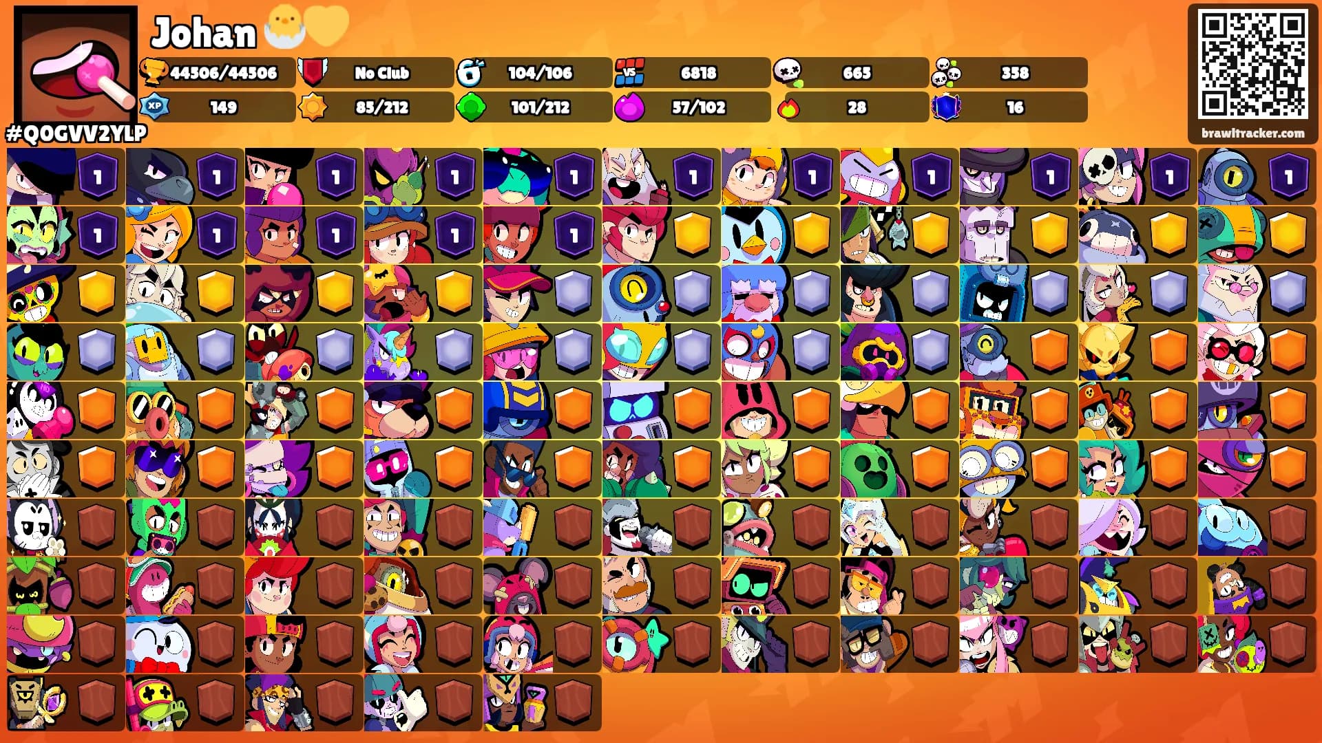 Johan 🐣💛's Ranks