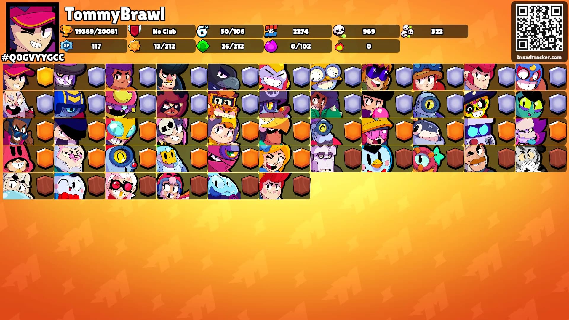 TommyBrawl's Ranks