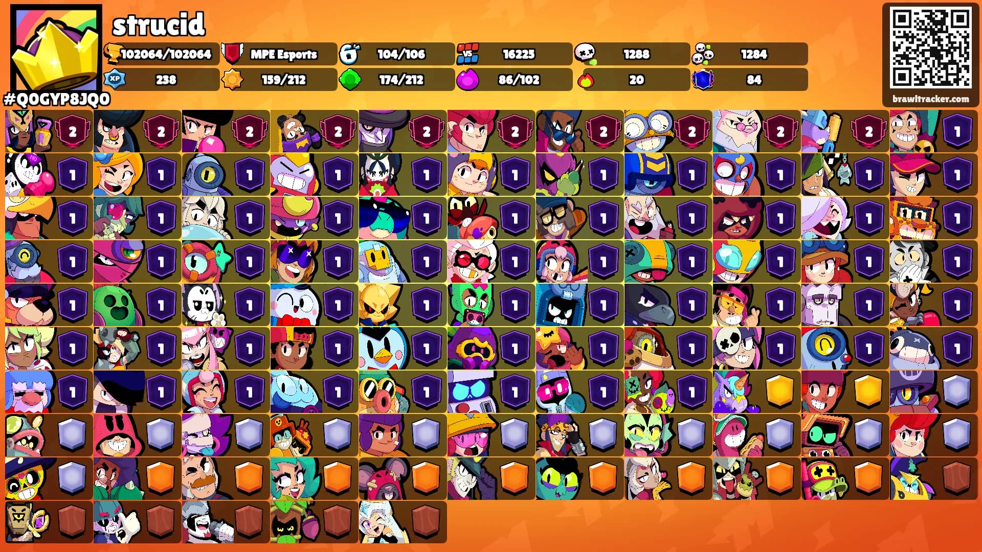 strucid's Ranks
