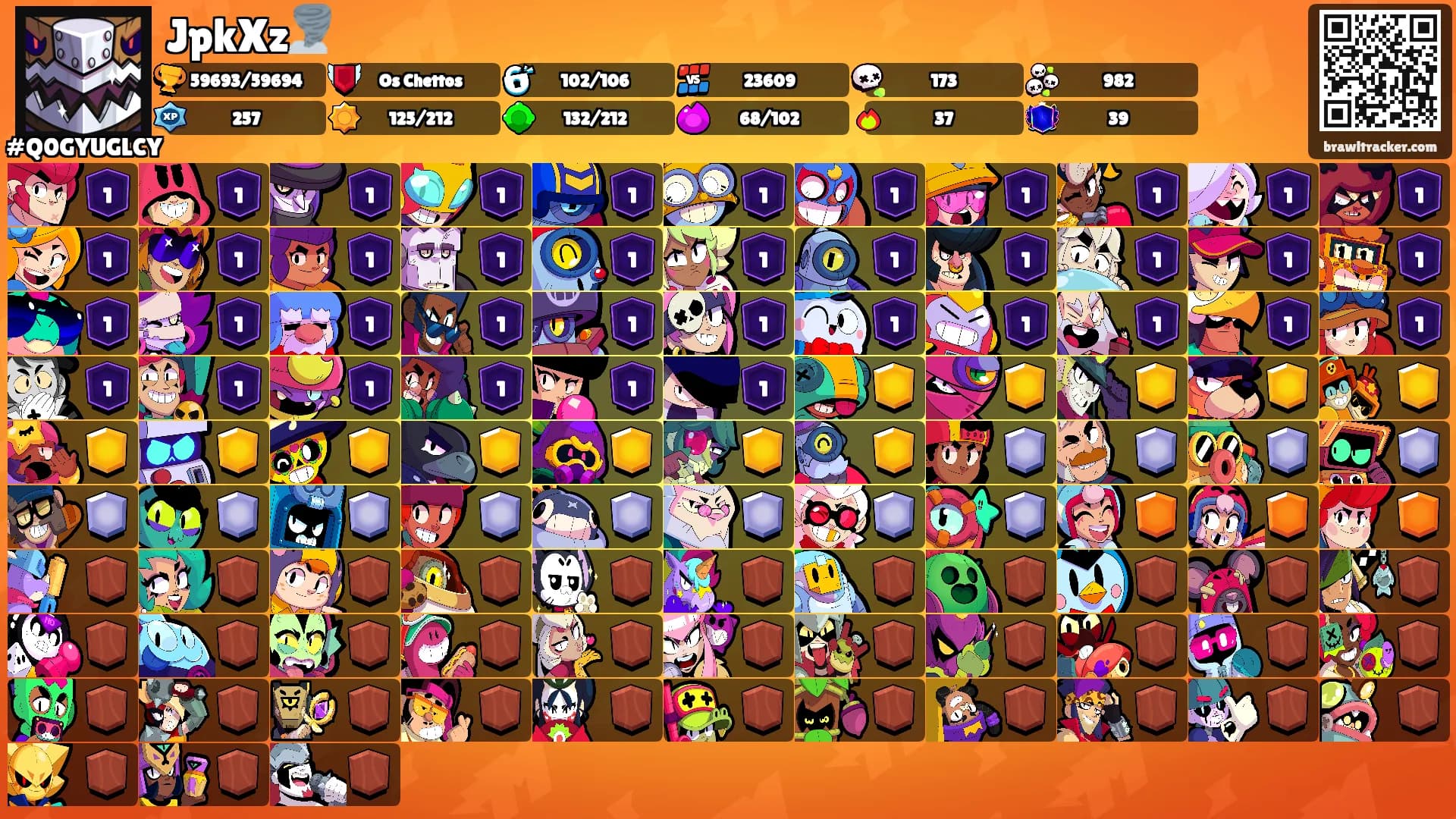 JpkXz🌪️'s Ranks