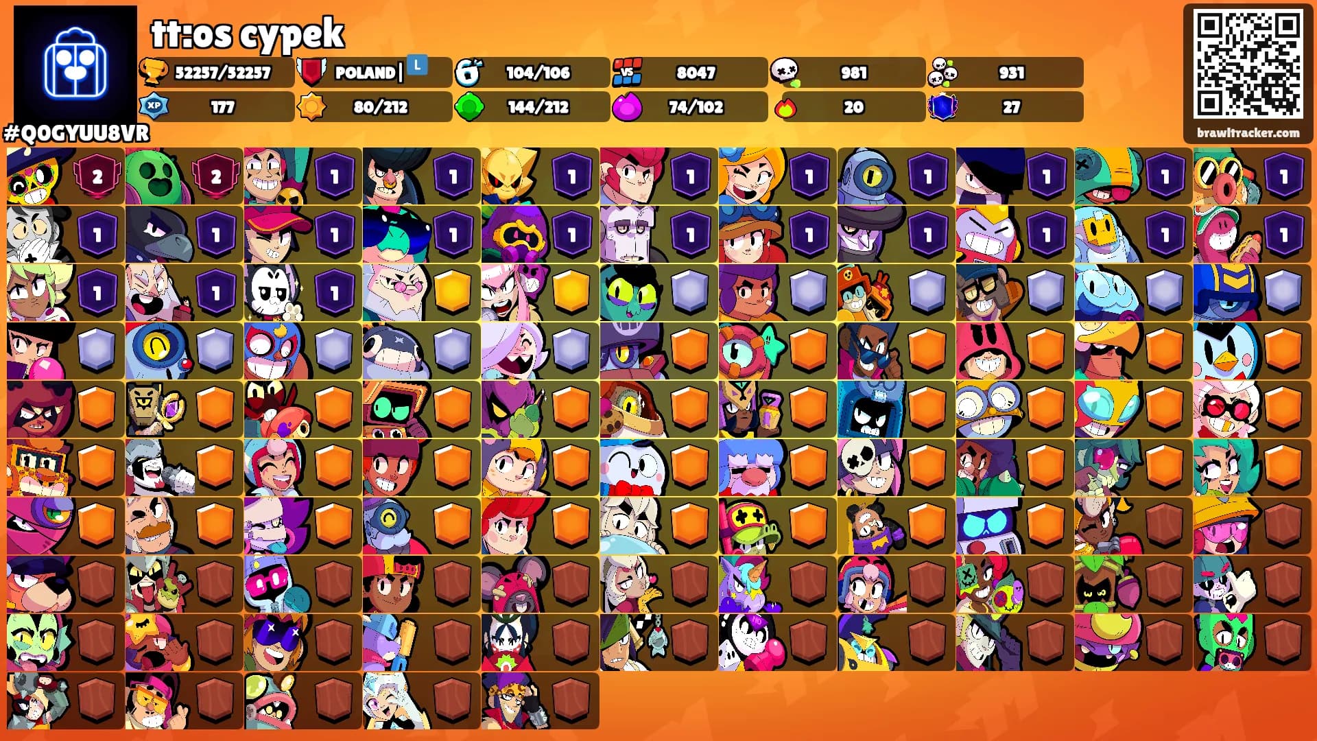 tt:os cypek's Ranks
