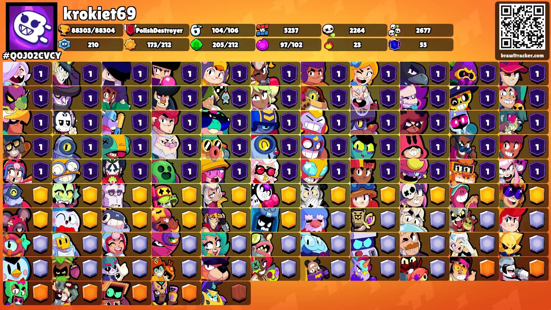krokiet69's Ranks