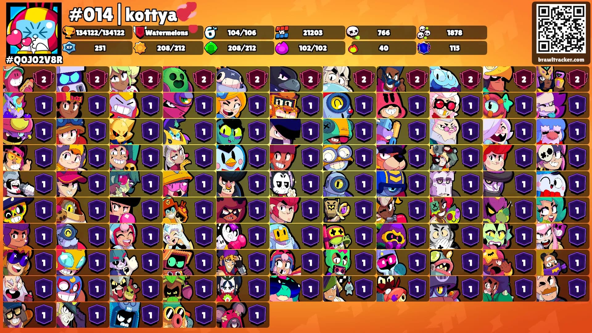 #014|kottya💞's Ranks