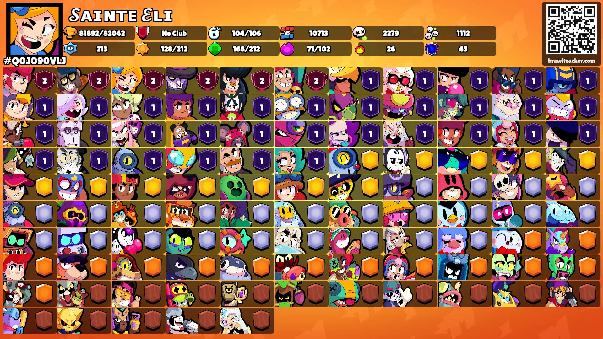 𝓢ᴀɪɴᴛᴇ 𝓔ʟɪ's Ranks