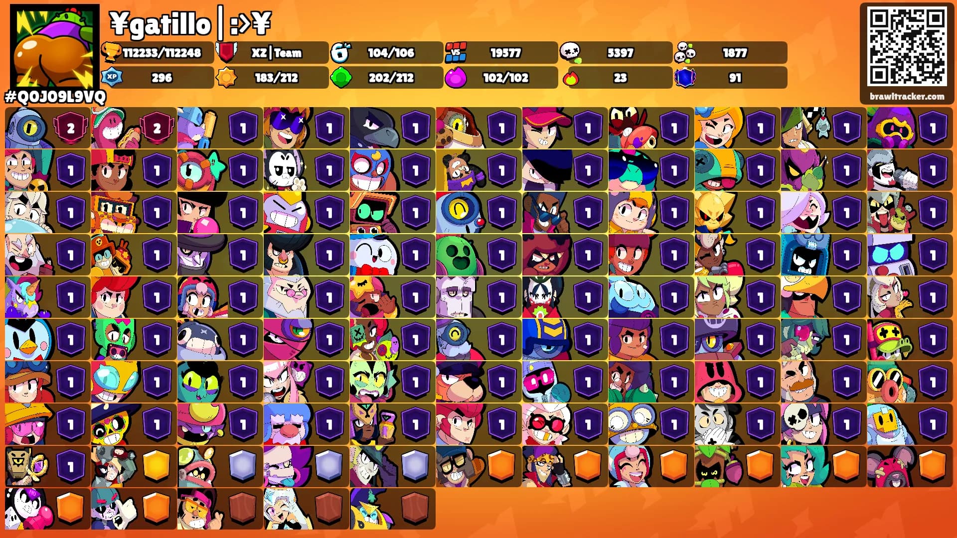 ¥gatillo|:>¥'s Ranks