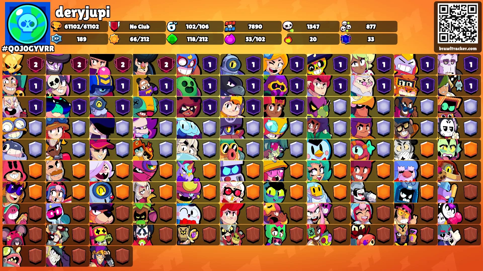deryjupi's Ranks
