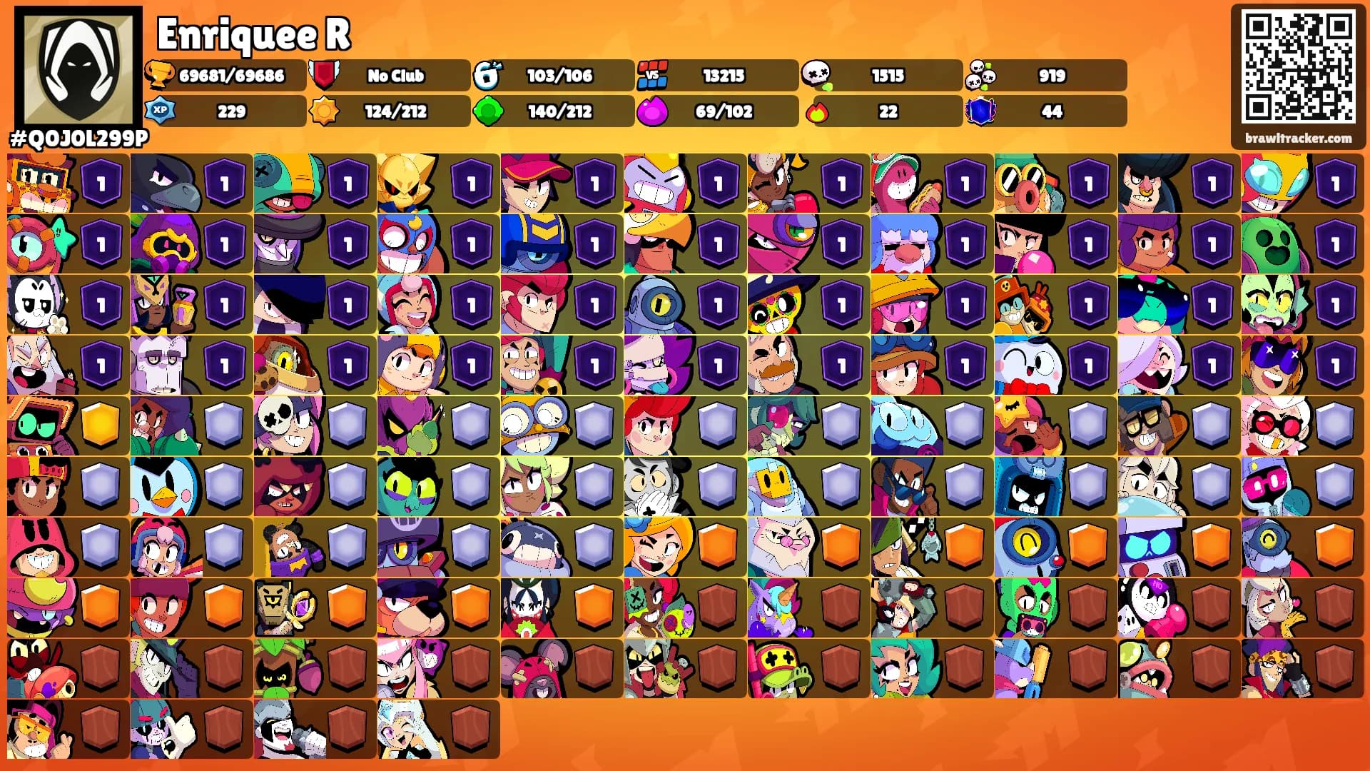 Enriquee R's Ranks