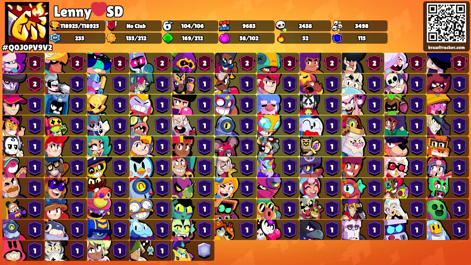 Lenny💔SD's Ranks