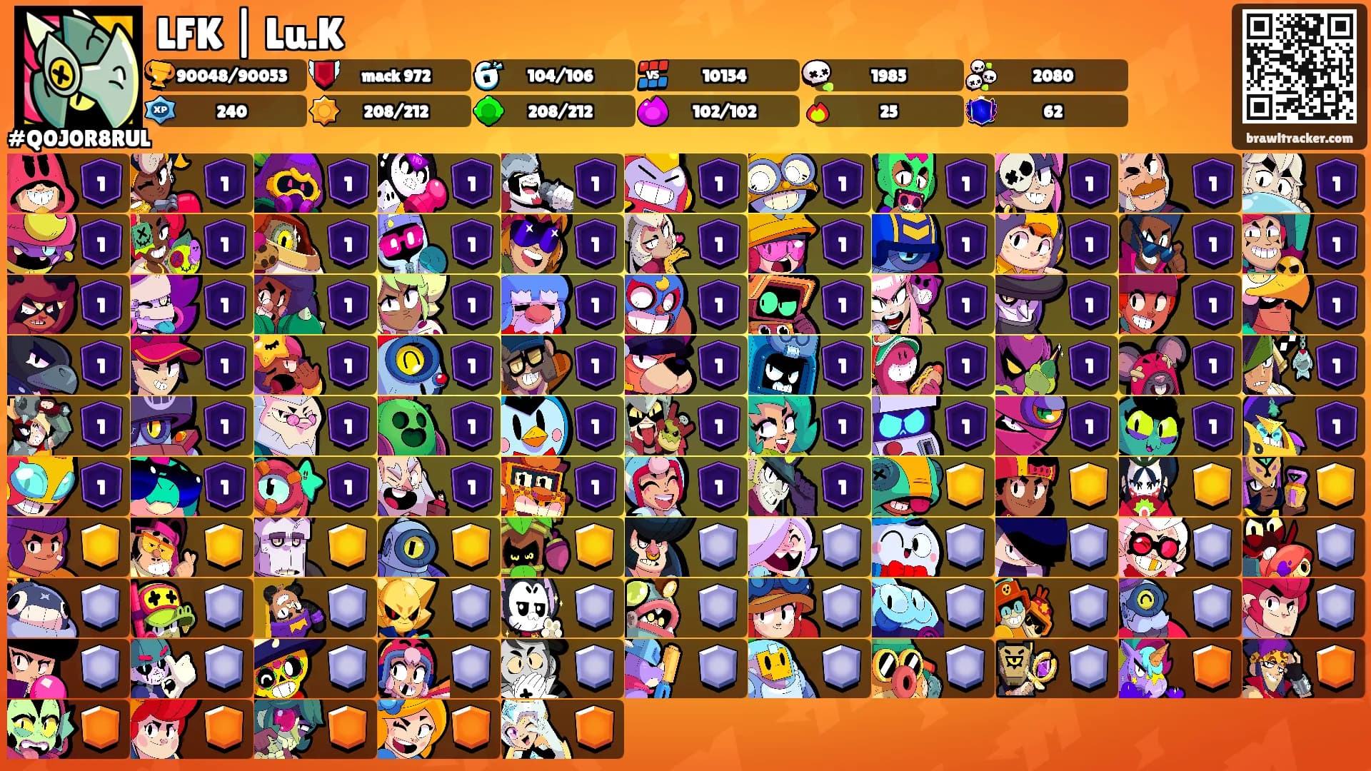 LFK | Lu.K's Ranks