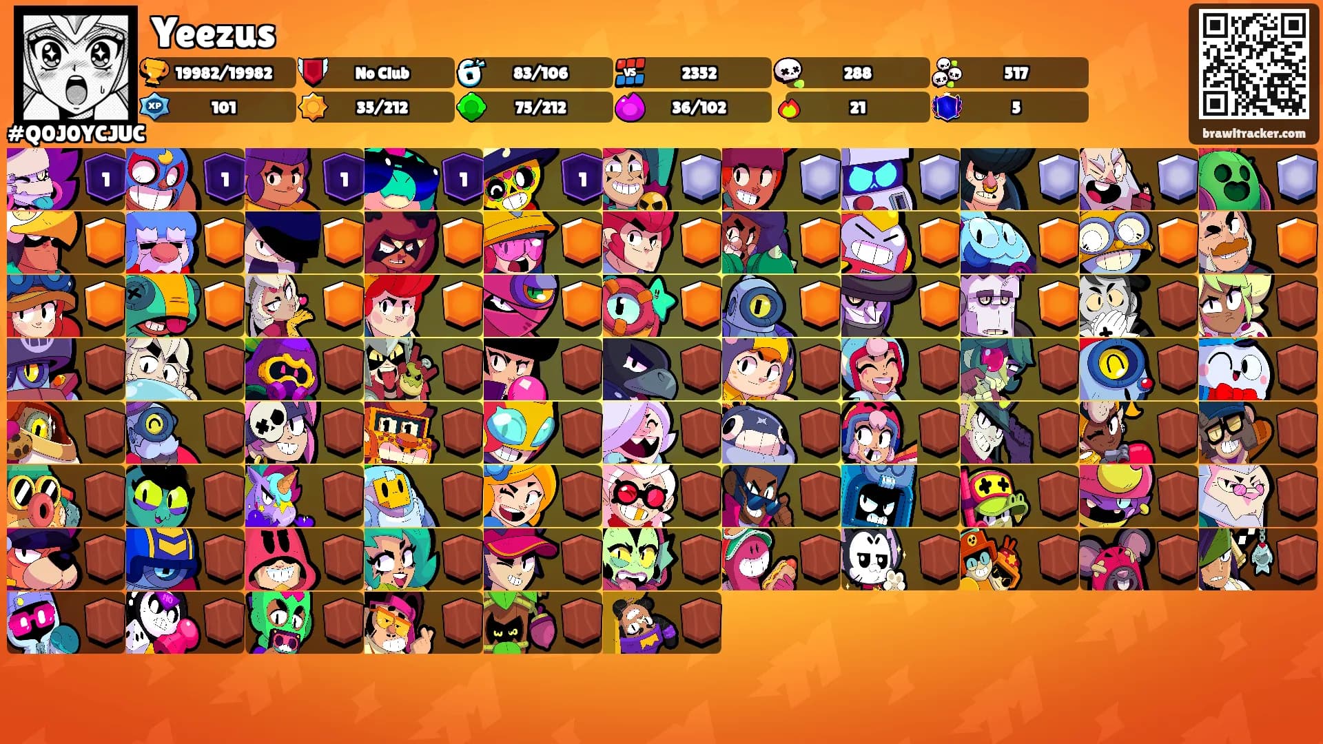 Yeezus's Ranks