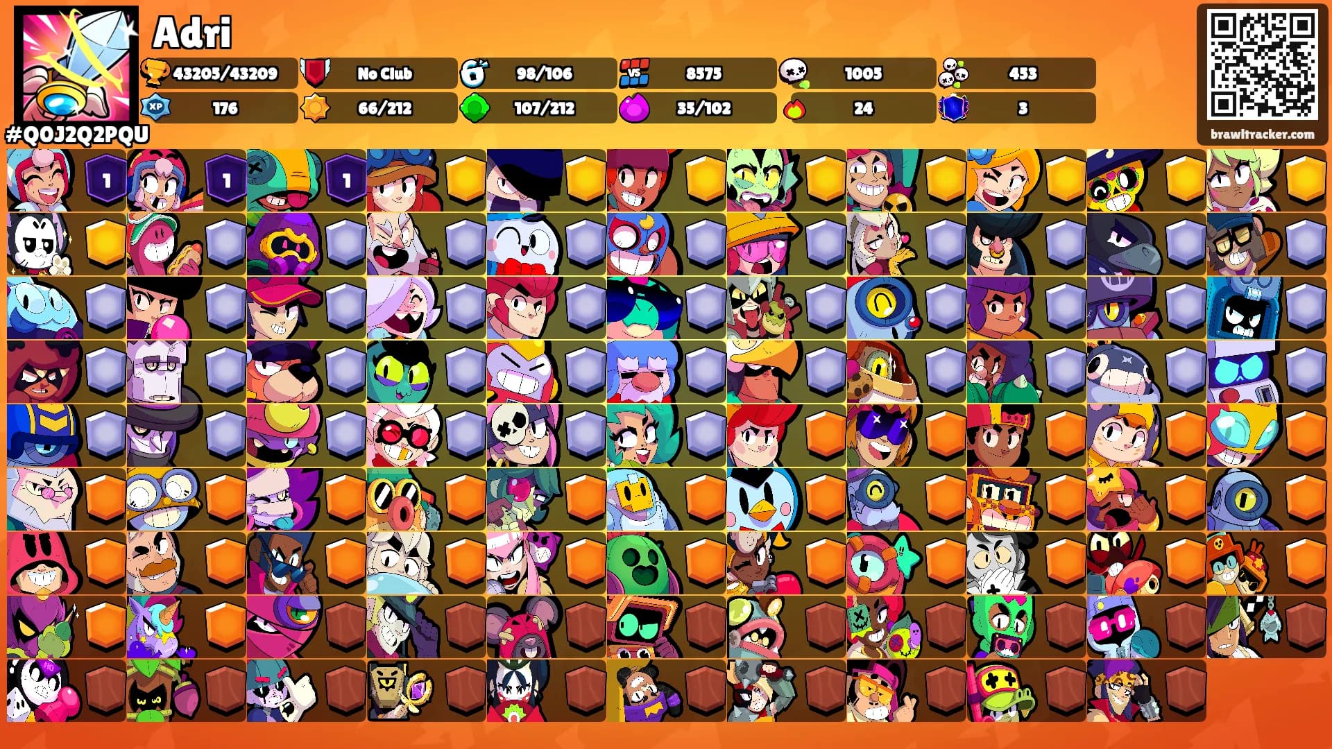 Adri's Ranks