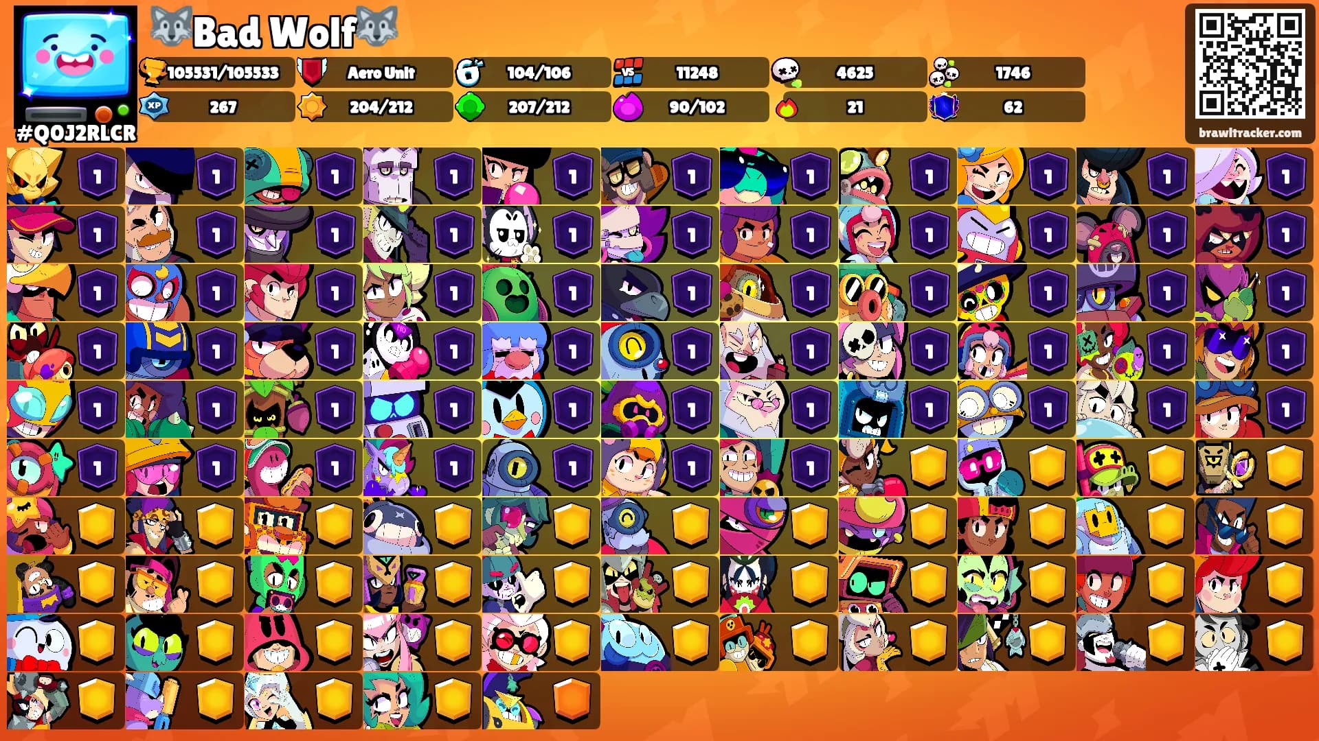 🐺Bad Wolf🐺's Ranks